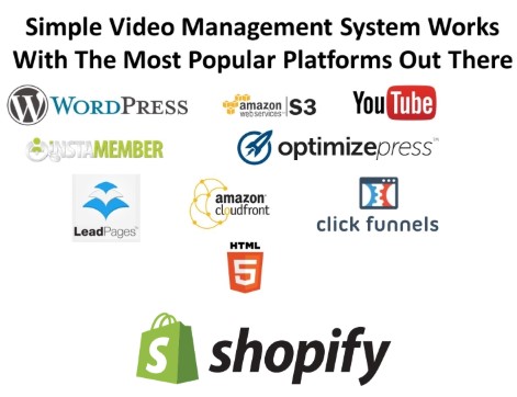 Simple Video Management System Plugin Review