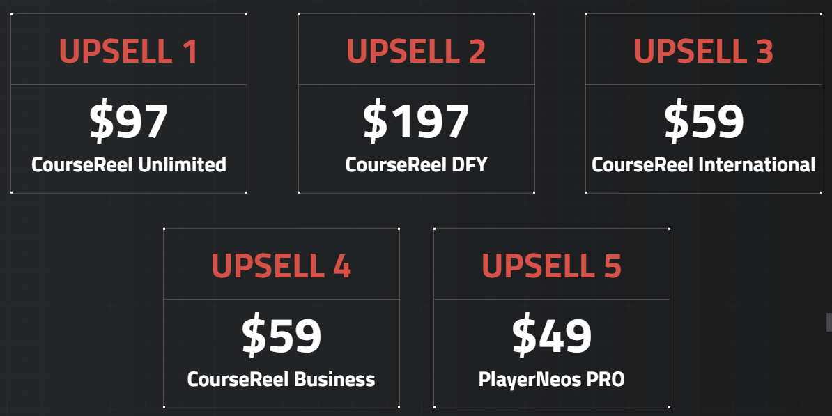 course reel oto upsells review
