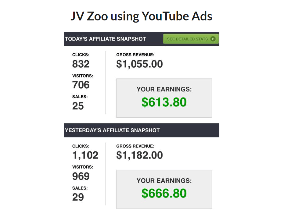 youtube ads formula 3.0 review